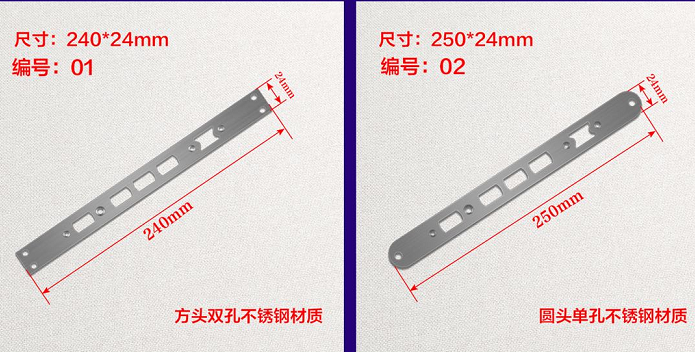  鎖體通識(shí) 